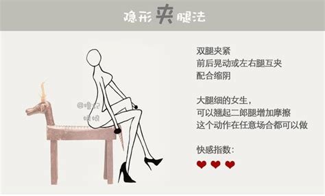 女同做愛技巧|女性之间爱爱（爱爱）指南